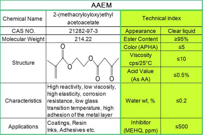 MÉTHACRYLATE D'ACETOACETOXYETHYL (AAEM) CAS 21282-97-3